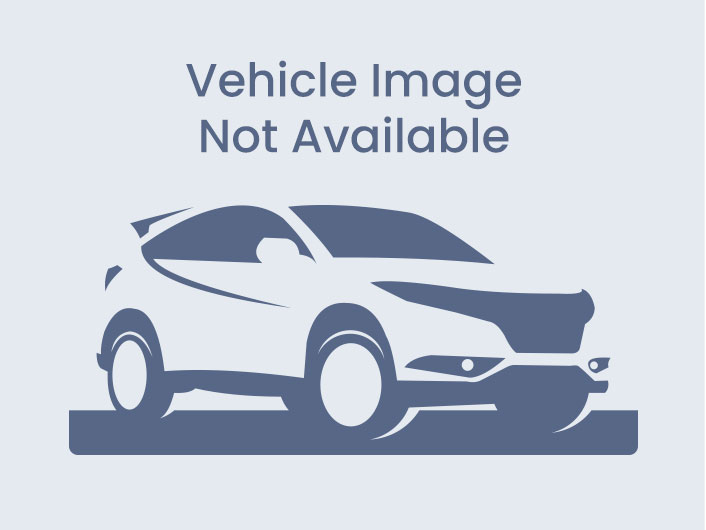 2016 Ford Edge SE